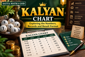 Kalyan Chart: Exploring the Numbers, Records and Result Format